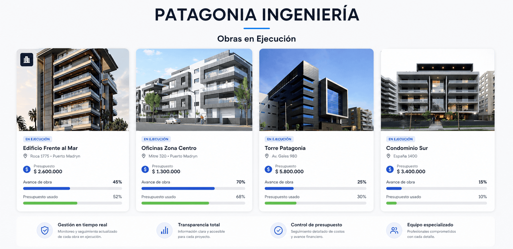 Vista del proyecto Sistema de gestión de obras